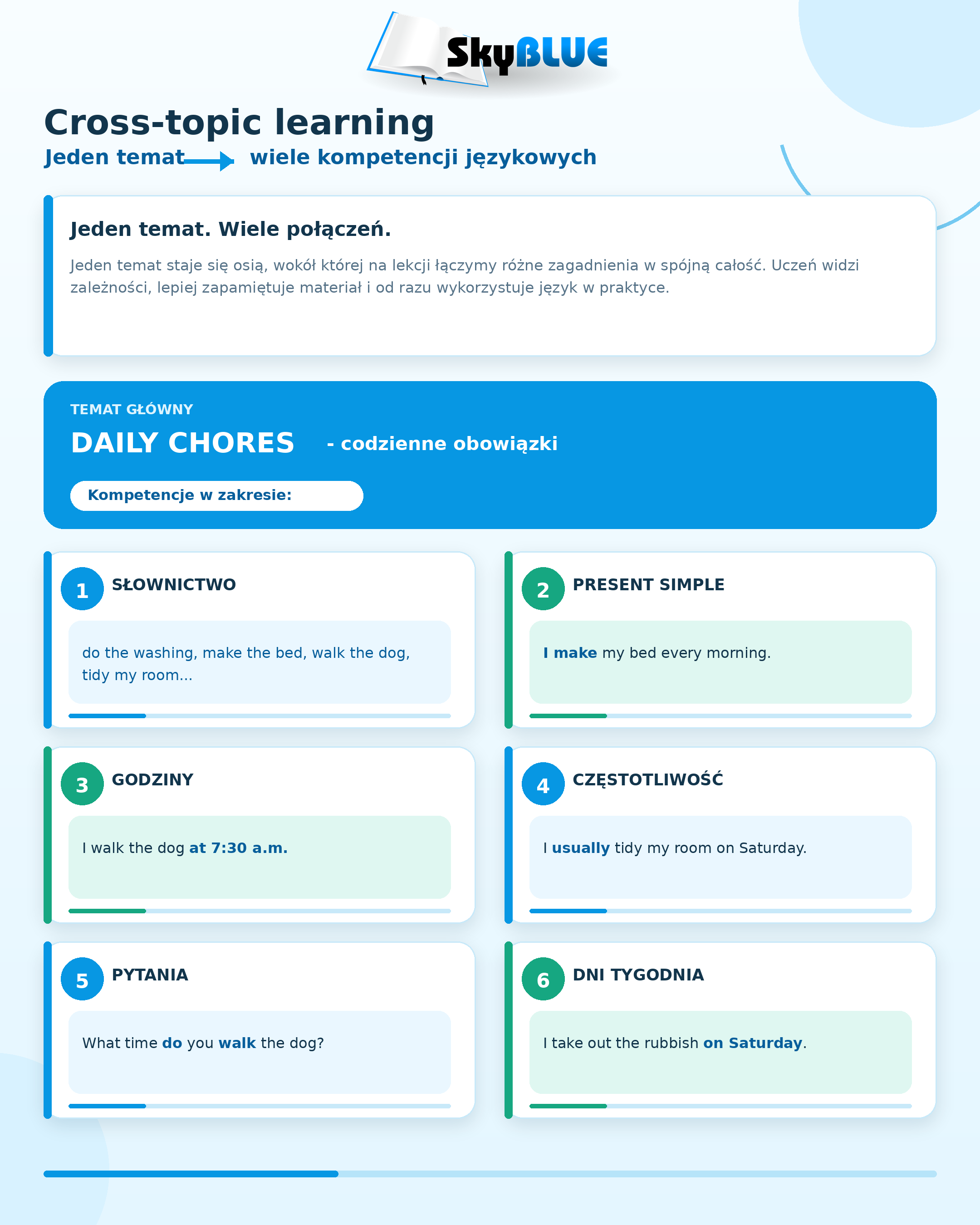 Cross topic learning w SkyBlue